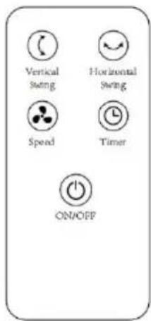 Be Cool BC18ST2402 - Preparazione del telecomando - Inserimento o sostituzione della batteria - 1