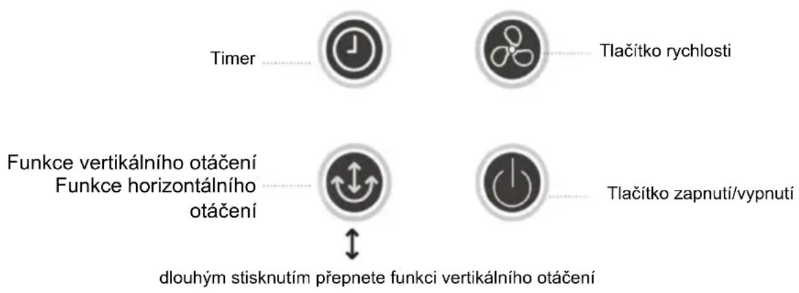 Be Cool BC18ST2402 - Funkce a provoz - 1