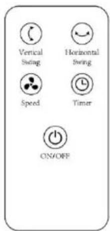 Be Cool BC18ST2402 - Příprava dalkového ovladání - Vložení nebo výměna baterie - 1