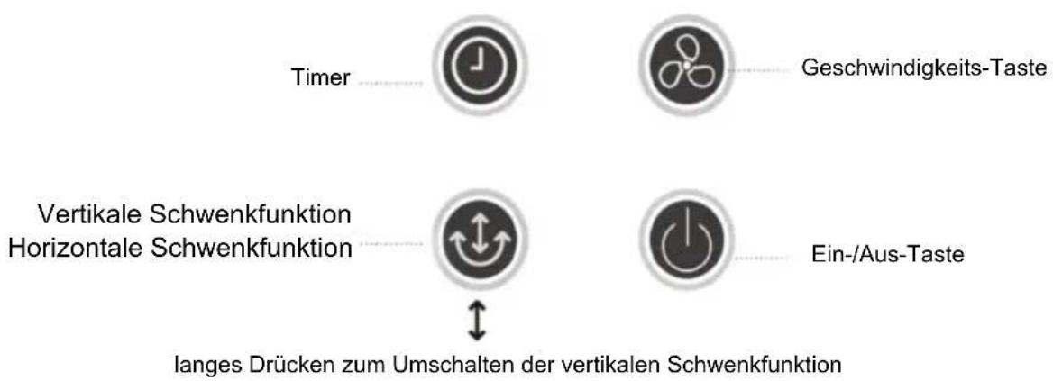 Be Cool BC18ST2402 - Funktionen und Bedienung - 1