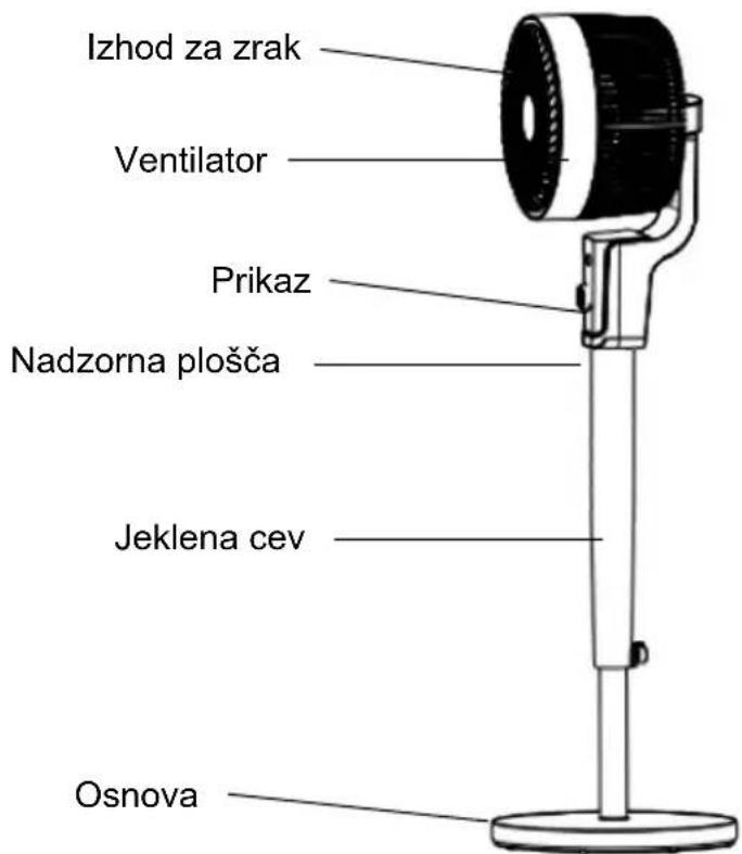Be Cool BC18ST2402 - Opis izdelka - 1