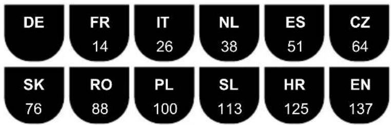 Be Cool BC18ST2402 - 1