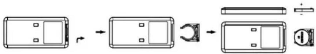 Be Cool BC18ST2402 - Priprava daljinskega upravljalnika - Vstavljanje ali zamenjava baterije - 2