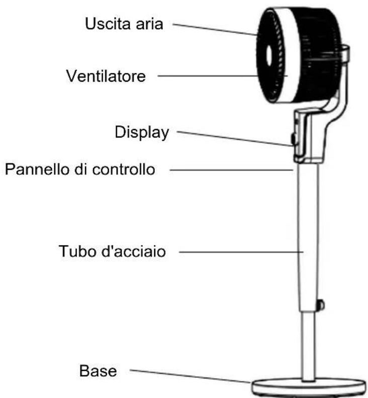 Be Cool BC18ST2402 - Descrizione del prodotto - 1