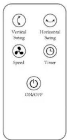Be Cool BC18ST2402 - Preparación del mando a distancia - Colocación o sustitución de la pila - 1