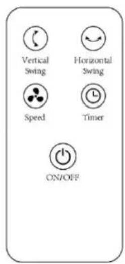 Be Cool BC18ST2402 - Pregătirea telecomenzii - Inserarea sau inlocuirea bateriei - 1