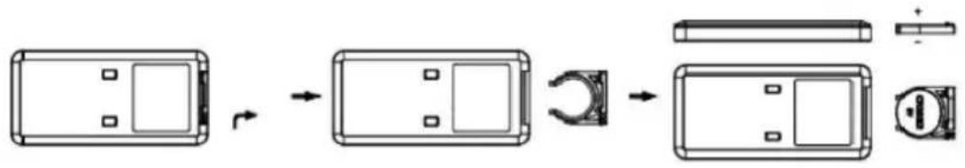 Be Cool BC18ST2402 - FernbedienungVBorbereiten-Batterie einlagen oder tauschen - 2