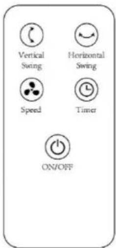 Be Cool BC18ST2402 - FernbedienungVBorbereiten-Batterie einlagen oder tauschen - 1