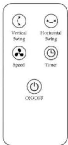 Be Cool BC18ST2402 - Priprava dial'kového ovládania - Vloženie alebo výmena batarie - 1