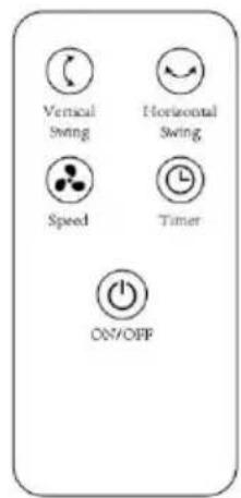 Be Cool BC18ST2402 - Preparing the remote control - Inserting or replacing the battery - 2