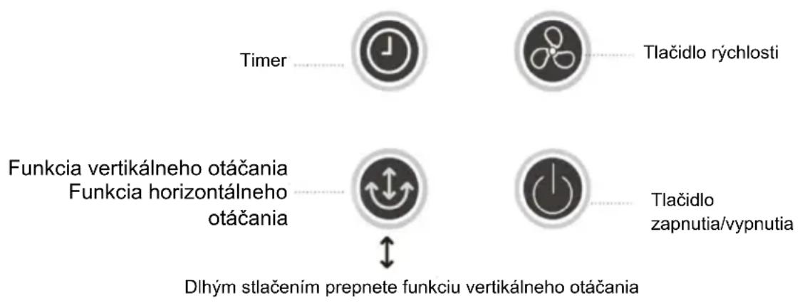 Be Cool BC18ST2402 - Funkcie a-prevádzka - 1