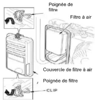Anova GC8500E - FILTREÀAIR - 1