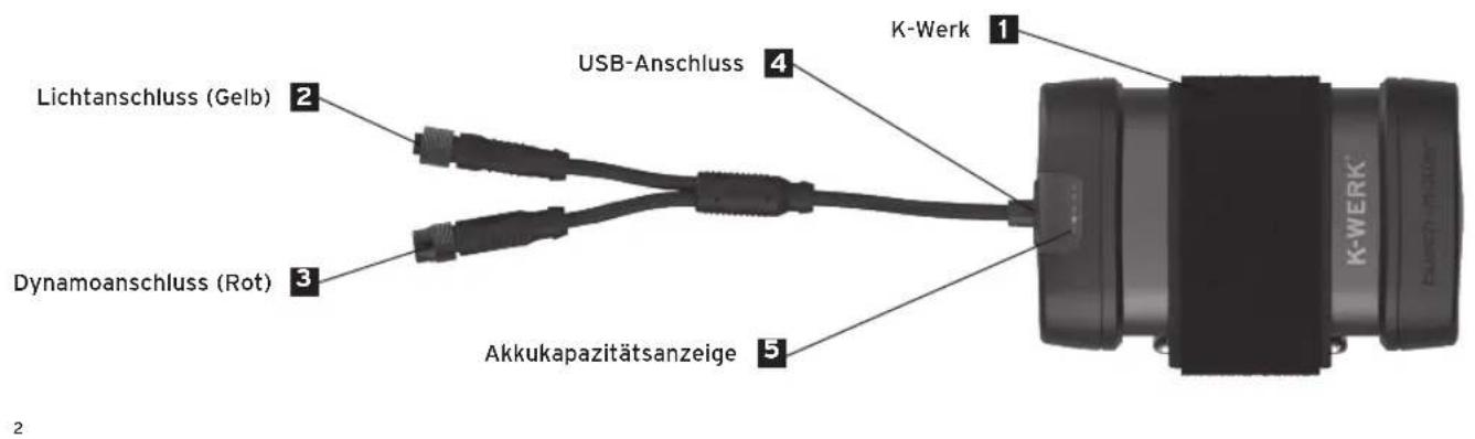 Busch + Müller KWerk - 2