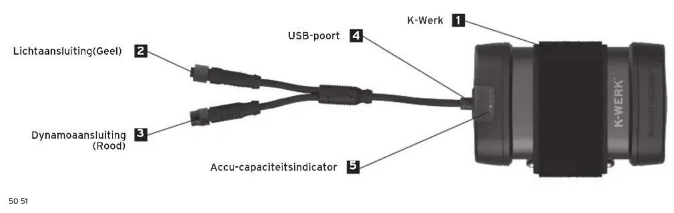 Busch + Müller KWerk - Responsabilité - 1