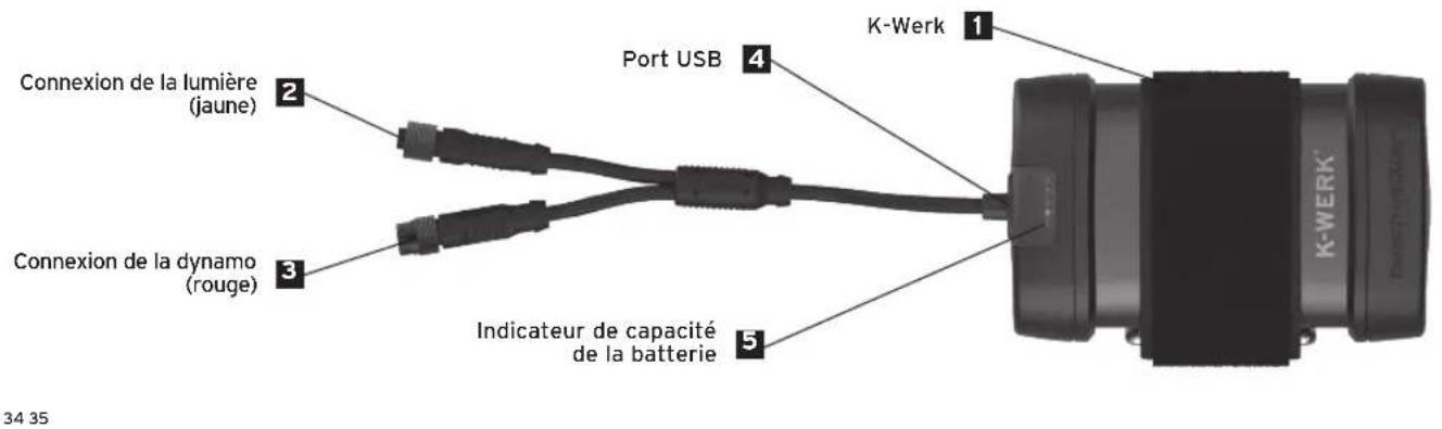 Busch + Müller KWerk - Liability - 2