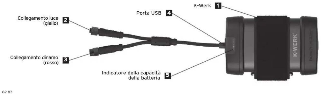 Busch + Müller KWerk - Responsabilidad - 1