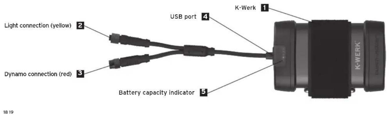 Busch + Müller KWerk - Haftung - 1