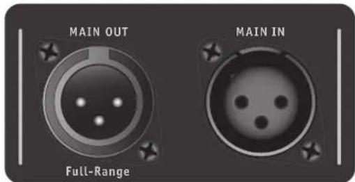YORKVILLE NX12P - Main Input and Output Jacks - 1