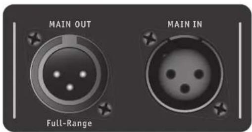 YORKVILLE NX12P - Prises Main Input et de Output - 1