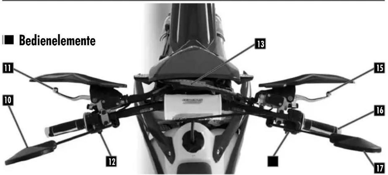 Sherco 450 SEF (2025) - BESCHREIBUNG DES FAHRZEUGS - 1