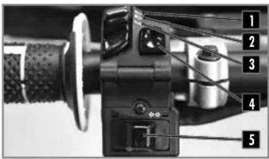 Sherco 450 SEF (2025) - Left switch - 1