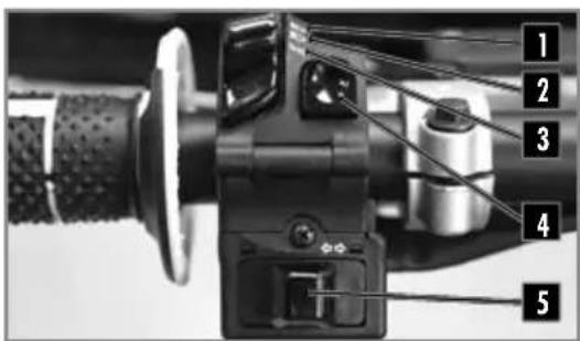 Sherco 450 SEF (2025) - ■ Conmutador izquierdo - 1