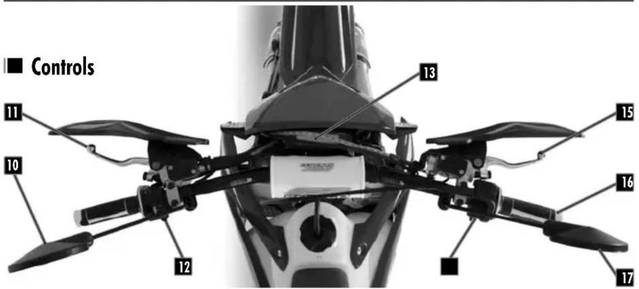 Sherco 450 SEF (2025) - DESCRIPTION OF THE VEHICLE - 1