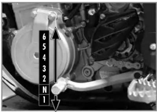 Sherco 450 SEF (2025) - ■ Sélecteur de vitesses - 1