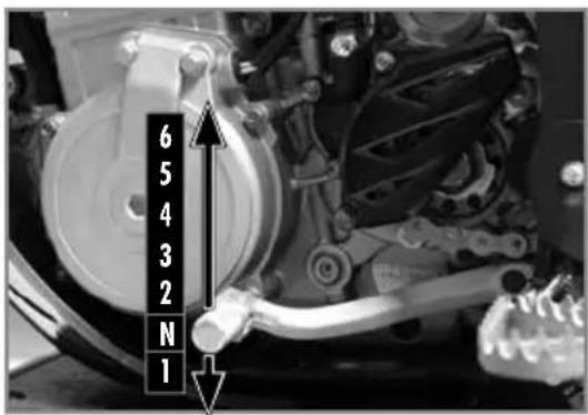 Sherco 450 SEF (2025) - Cambio de marchas - 1