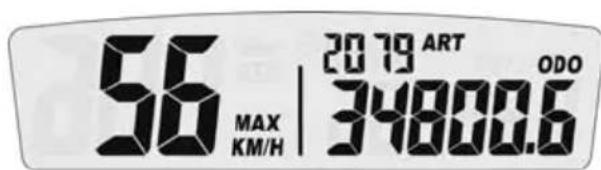 Sherco 450 SEF (2025) - Gedrückt halten von Knopf 2: - 3