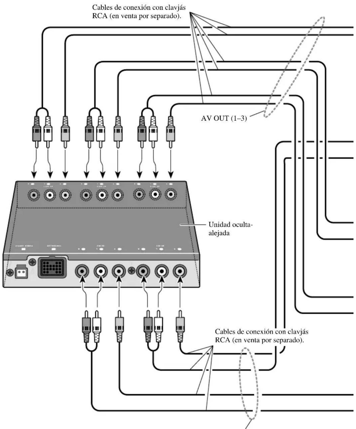 PIONEER CDVS33 - Conexión del sistema (2) - 1