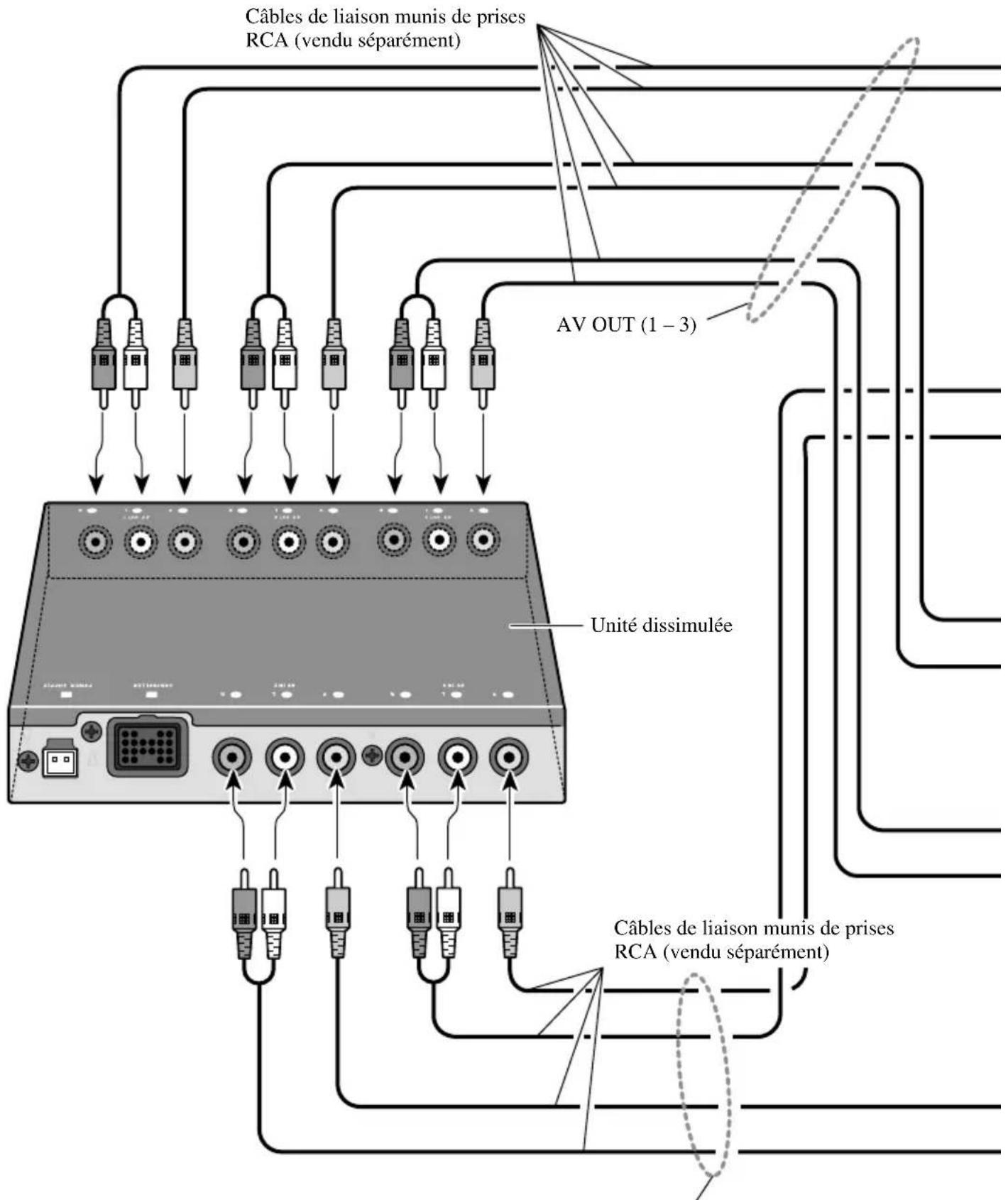 PIONEER CDVS33 - Connexion du système (2) - 1