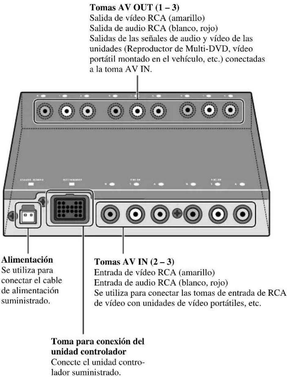 PIONEER CDVS33 - Unidad oculta-alejada - 1