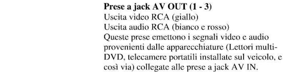 PIONEER CDVS33 - Unità nascosta - 1