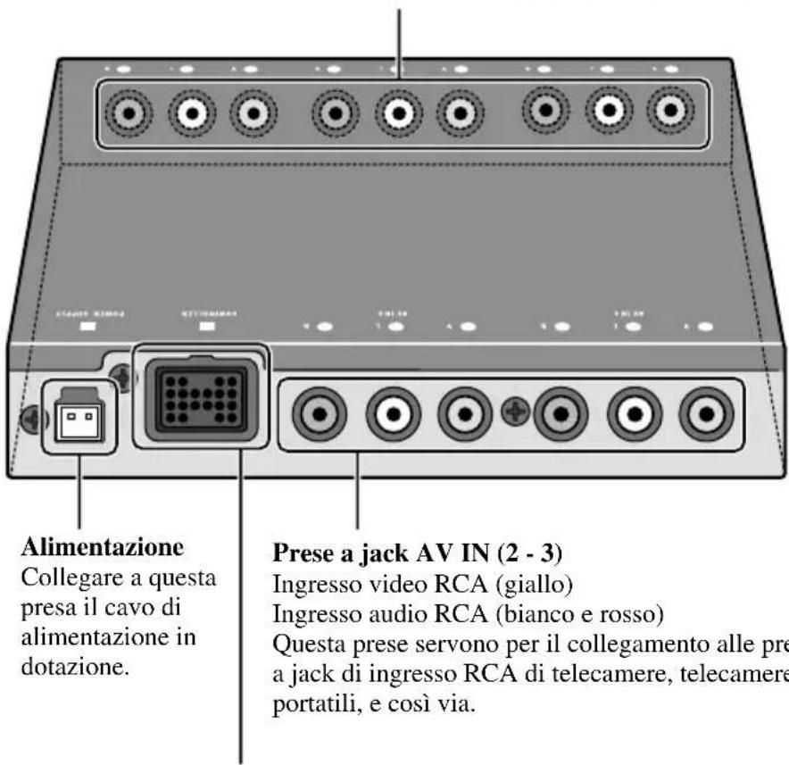 PIONEER CDVS33 - Unità nascosta - 2