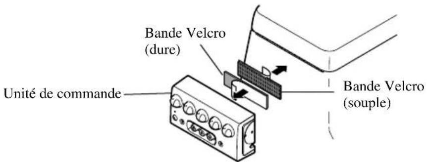 PIONEER CDVS33 - Installation en utilisant la bande Velcro - 1