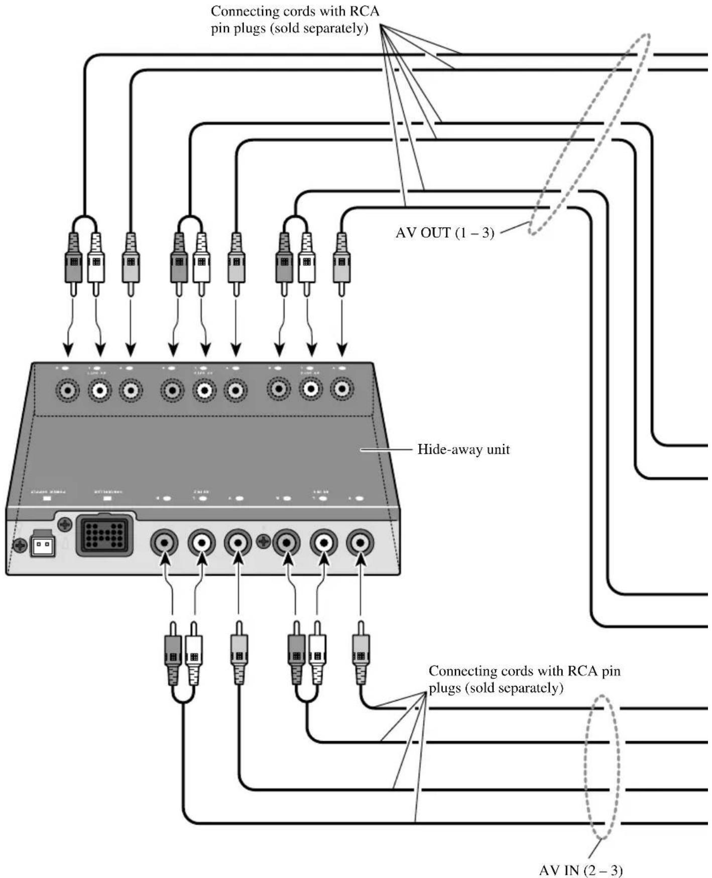PIONEER CDVS33 - Connecting the System (1) - 1