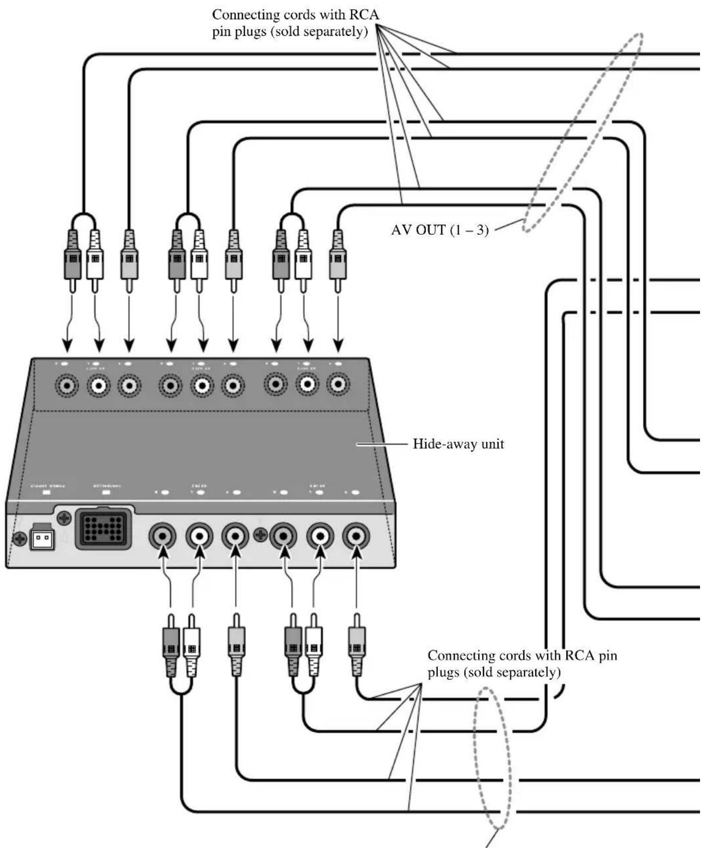 PIONEER CDVS33 - Connecting the System (2) - 1
