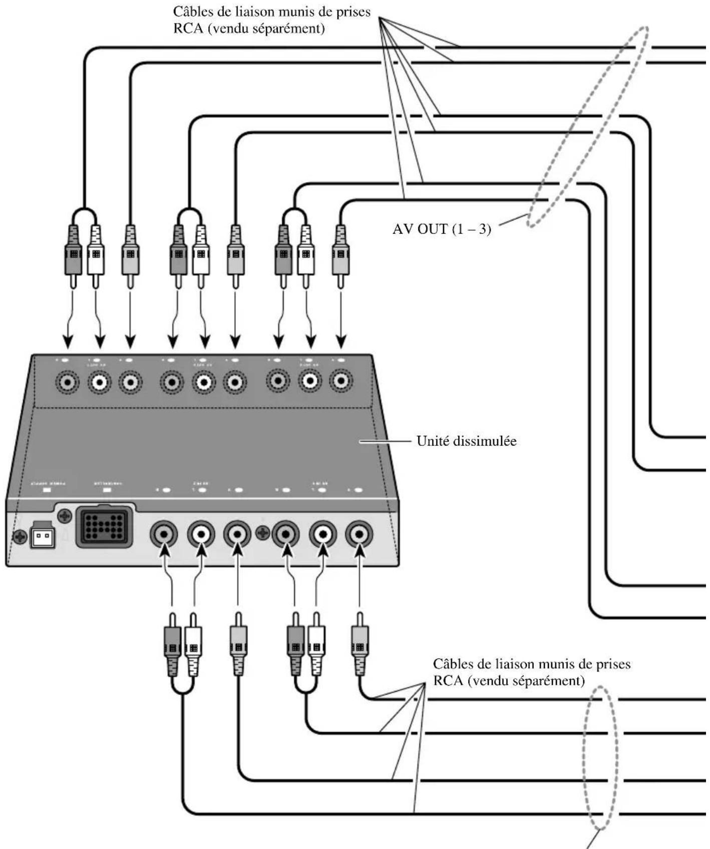 PIONEER CDVS33 - Connexion du système (1) - 1