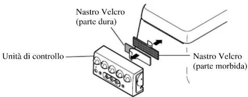 PIONEER CDVS33 - Installazione mediante il nastro Velcro - 1