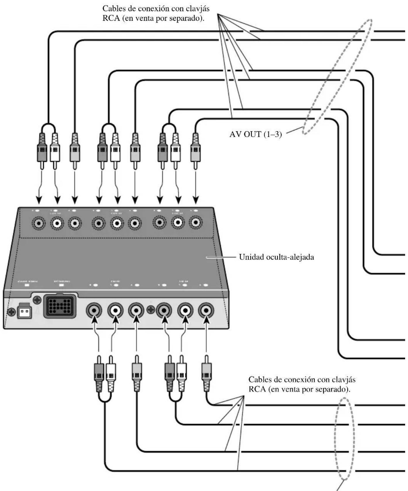 PIONEER CDVS33 - Conexión del sistema (1) - 1