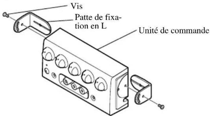 PIONEER CDVS33 - Attachez les fixations en L à l'unité de commande en serrant les vis avec les doigts. - 1