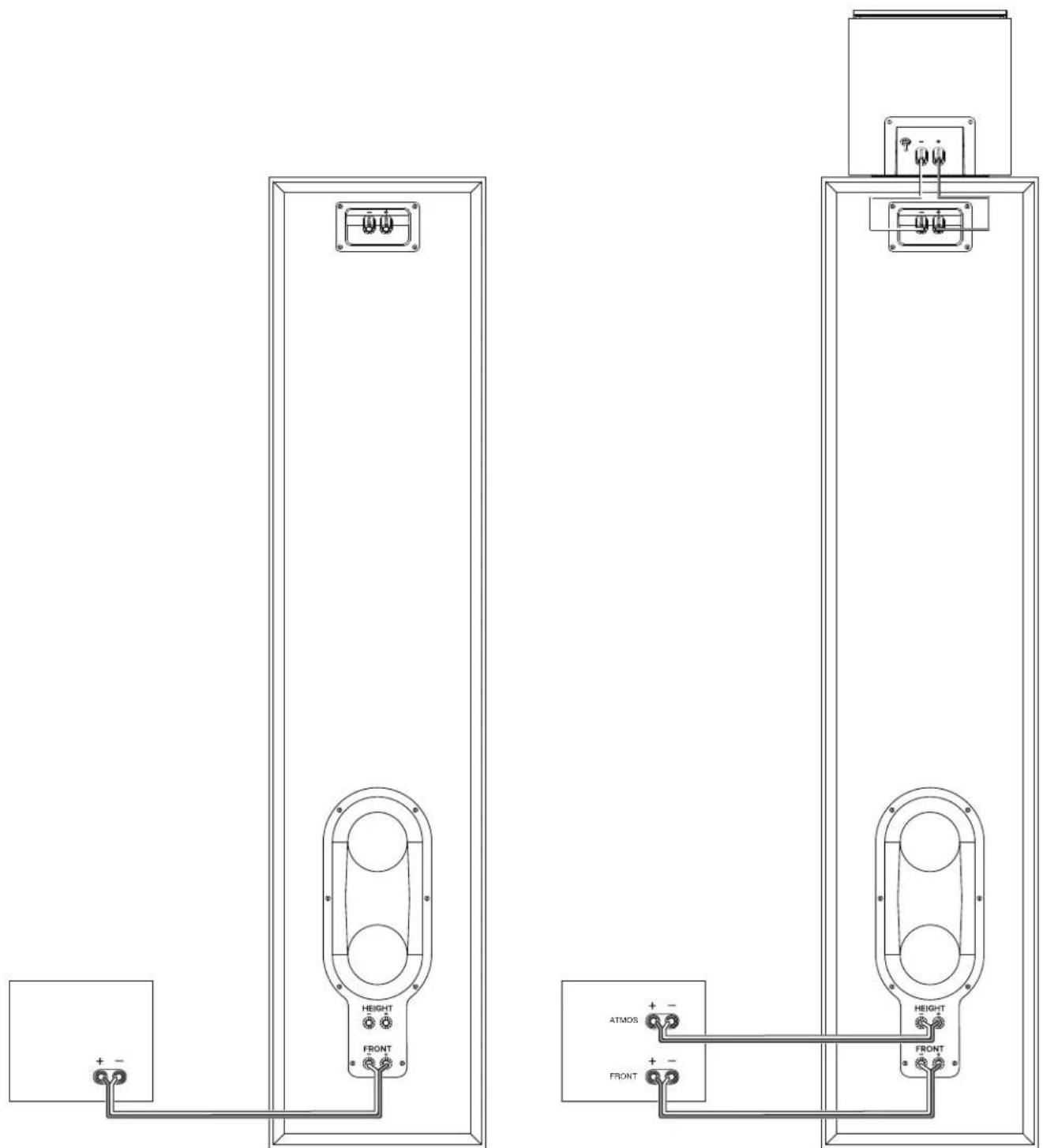 JBL Stage 260F - Usando conectores ATMOS de passagem - 1