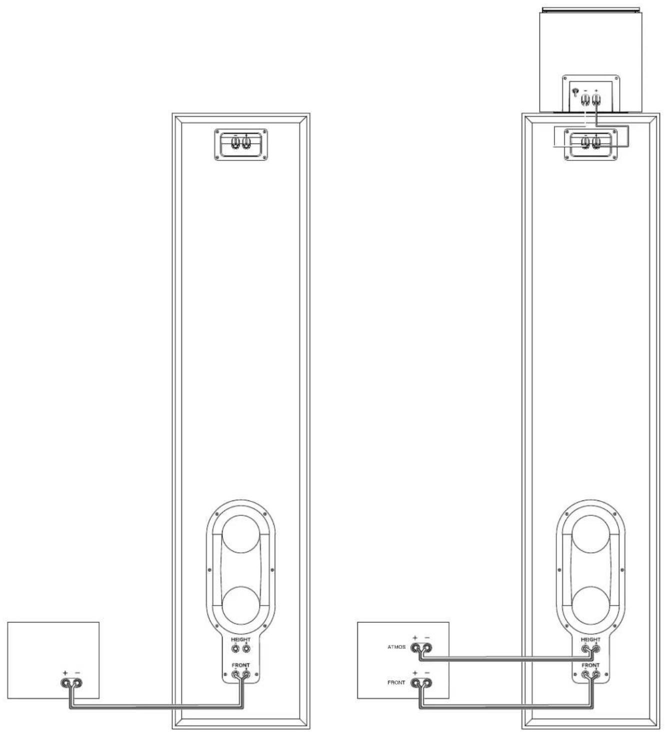 JBL Stage 260F - 连接，裸线连接器： - 2
