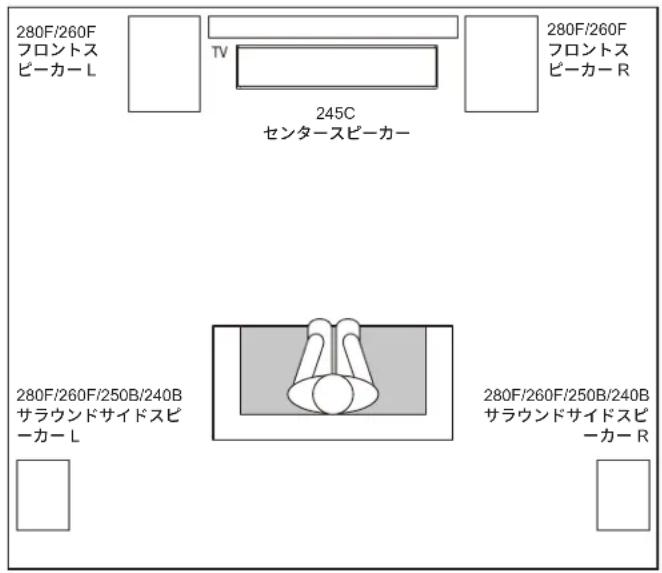JBL Stage 260F - STAGE 240B- サラウンドチャンネル（5.1- チャンネルシステム） - 1