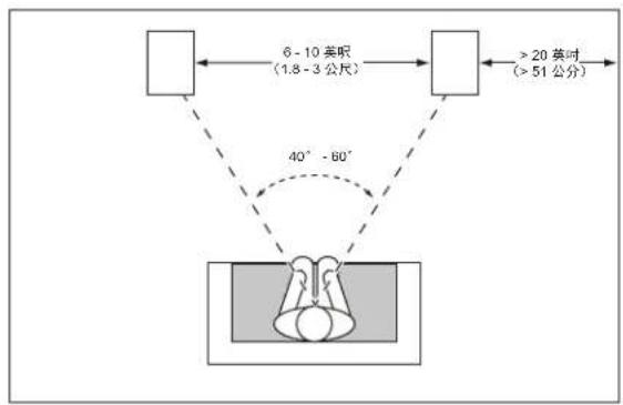 JBL Stage 260F - 280F/260F 落地式音箱左聲道和右聲道 - 1