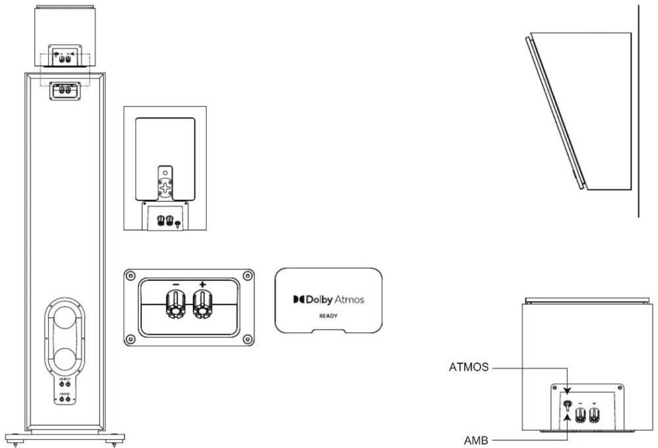 JBL Stage 260F - Installation et placement des 240H - 1