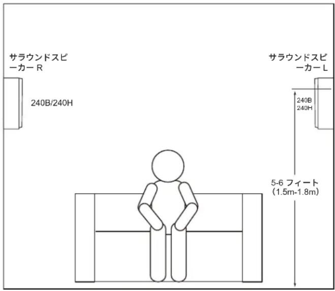 JBL Stage 260F - STAGE 240B- サラウンドチャンネル（5.1- チャンネルシステム） - 2
