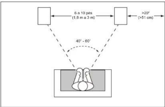 JBL Stage 260F - Caixas de som verticais 280F/260F para canais direito e esquerdo - 1