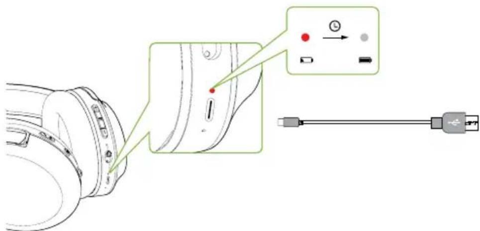 Avantree Opera Plus - OPTION 2 - 1